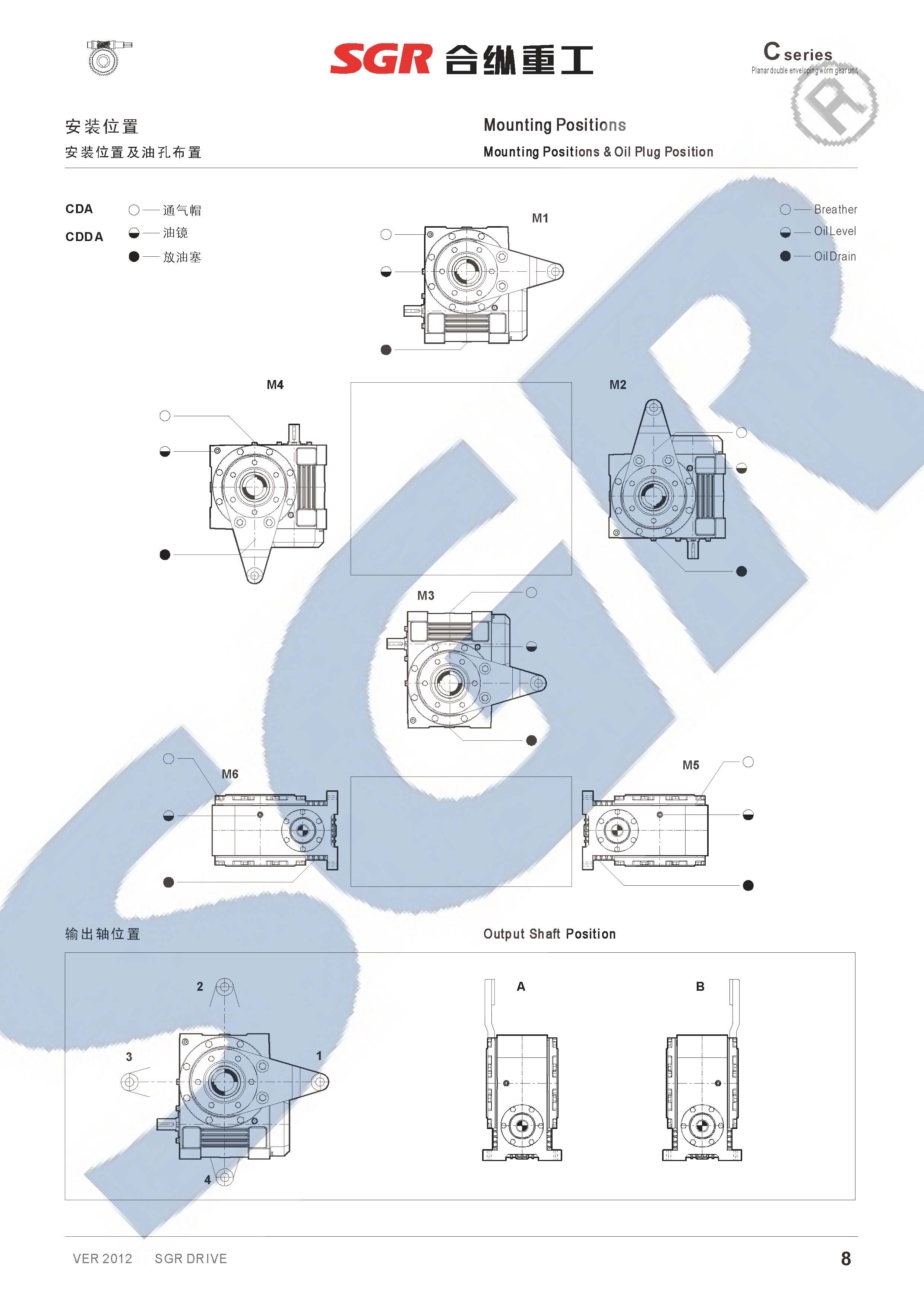 C环面蜗杆减速机PDW WORM GEAR UNIT_页面_11.jpg