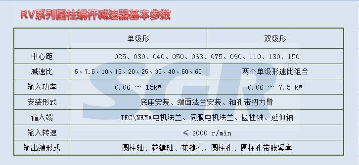 rv参数表.jpg