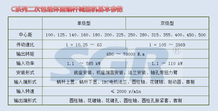 C参数表.jpg